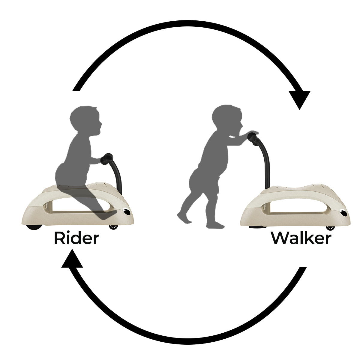2in1 ECO Walk’n’Roll - FAO Schwarz